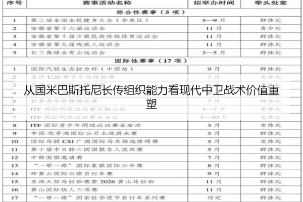 从国米巴斯托尼长传组织能力看现代中卫战术价值重塑